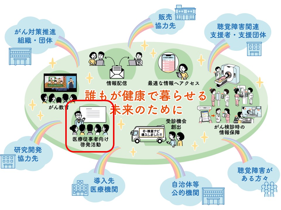 医療従事者向け啓発活動